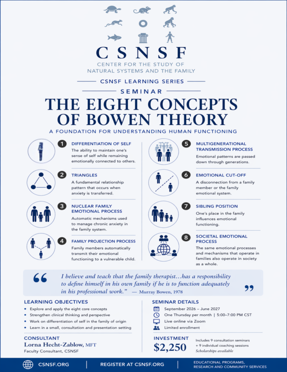The Eight Concepts of Bowen Theory