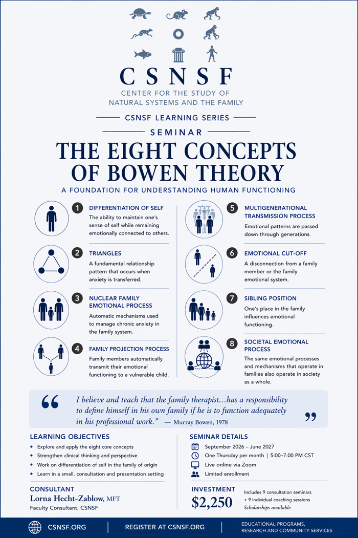 The Eight Concepts of Bowen Theory